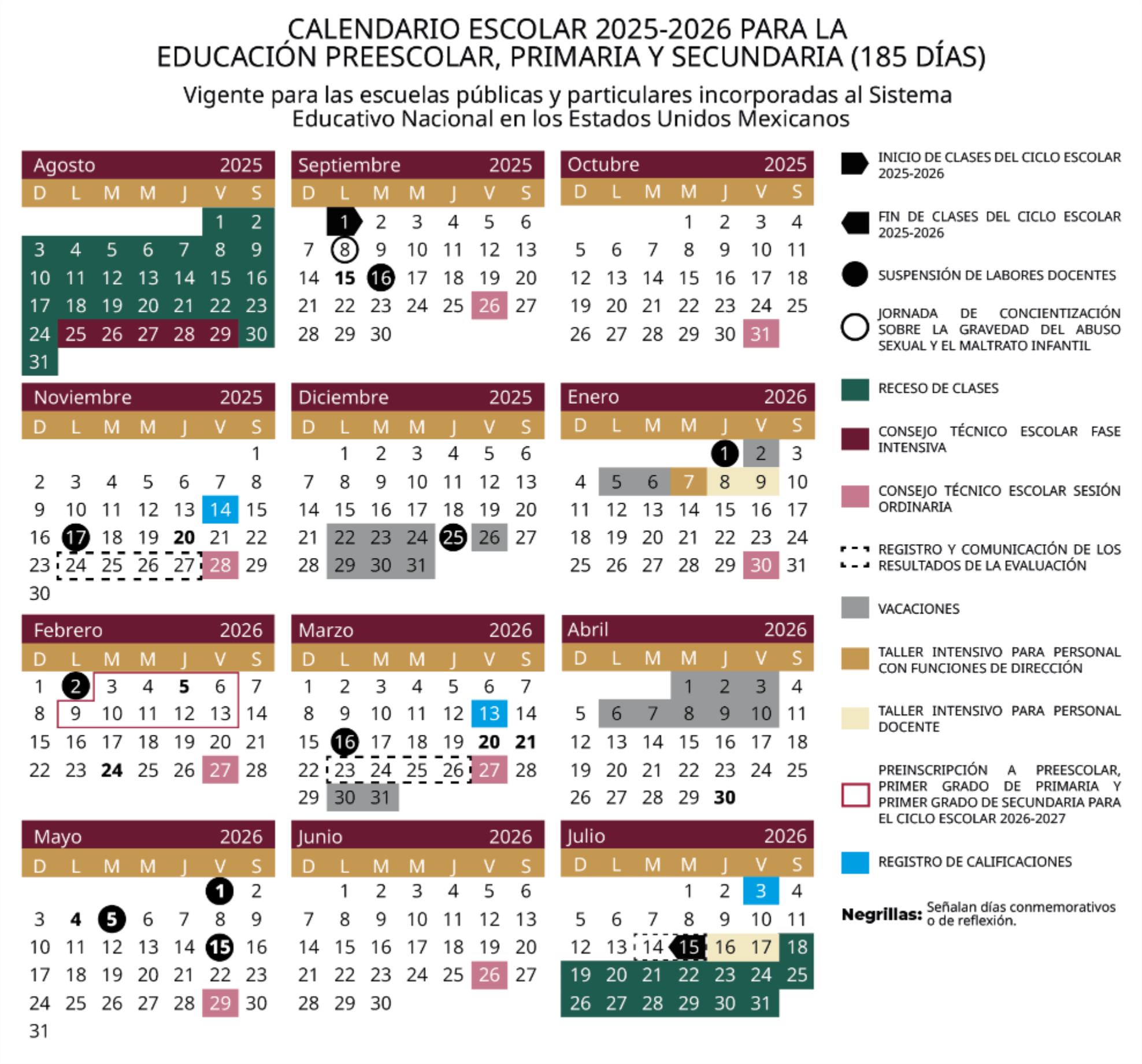 Calendario oficial SEP 2025-2026 para escuelas públicas y privadas en México Calendario escolar SEP 2025-2026 en México para preescolar, primaria y secundaria. Incluye fechas de inicio y fin de clases, vacaciones, consejos técnicos y días festivos.